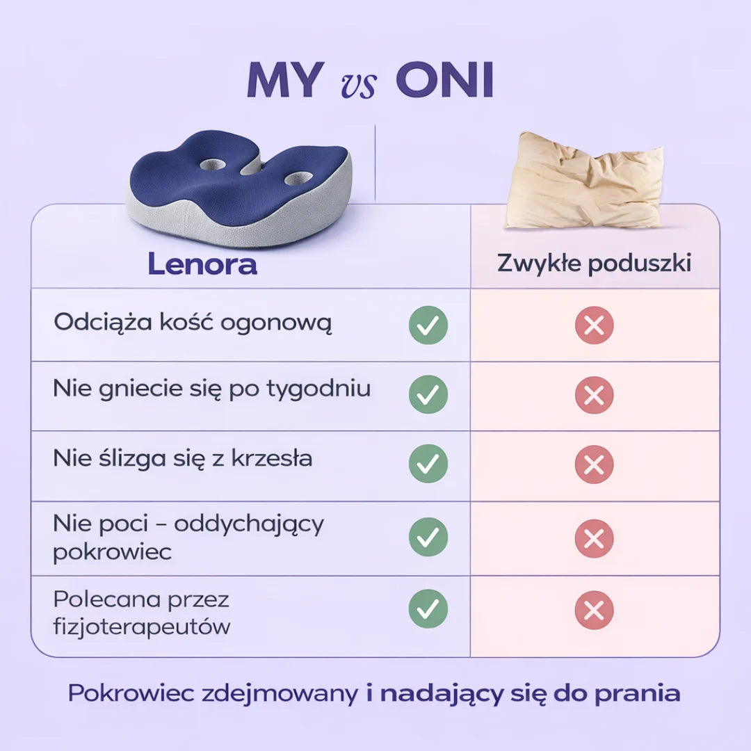 Lenora Comfort Seat™ – Poduszka Odciążająca Kość Ogonową